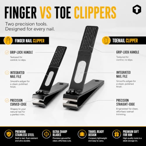 TOOLETRIES Premium Nail Clipper Kit with Travel Tin - Black | Premium grooming kit featuring stainless steel finger & toenail clippers in a reusable tin: for home, travel & gifting.