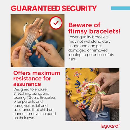 TGuard AeroThumb & AeroFinger Bracelets – Authentic, Non-Rip Wristbands to Secure ThumbGuards and FingerGuards, Finger & Thumb Sucking Deterrent, Supports Thumb & Finger Habit Prevention – 60 Pcs