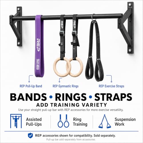 REP Fitness Heavy Duty Pull-Up Bar, Wall Mounted Multi-Grip or Bare Steel Straight Option, Home Gym Exercise Equipment for Chin Training, Garage Strength Workouts, Rings, Straps - style: Straight Bar