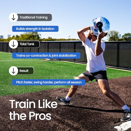 Tidal Tank Baseball Bundle 2.0: Versatile Training aid Equipment with Adjustable Water Filled Weight & Aqua Bag for Athletes and Coaches - 49 lbs Tube + 55 lbs Sphere + 10 lbs Hydroball