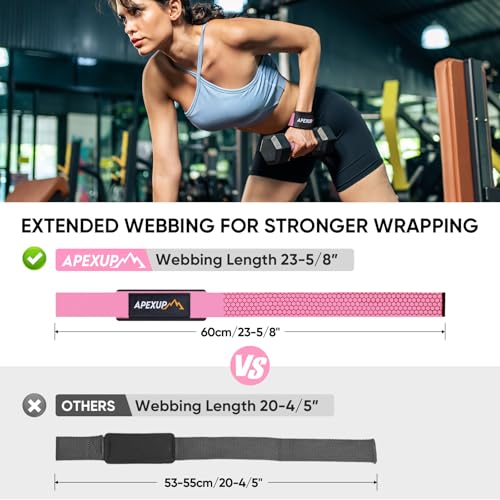 Weight Lifting Straps for Weightlifting, Lifting Wrist Straps Gym, Deadlift Strap, Anti Slip Silicone Weightlifting Strap Men Women Powerlifting, Strength Training - color: Pink, size: 1 Pair