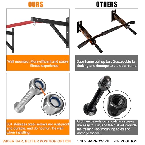 Pull Up Bar Wall Mounted, Heavy Duty 650 lbs Capacity Chin Up Bar, 48" Multi-Grip Strength Training Pull-up Bars, for Home Gym Garage/Backyard Total Body Workout, Ease Of Use Mounting - color: Red
