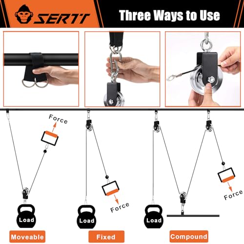 SERTT Cable Pulley Wheel for Home Gym Pulley System, Upgraded 90mm Aluminium Alloy Gym Pulley for Maximum 660LBS Load - color: Silver, style: [1 Pack]