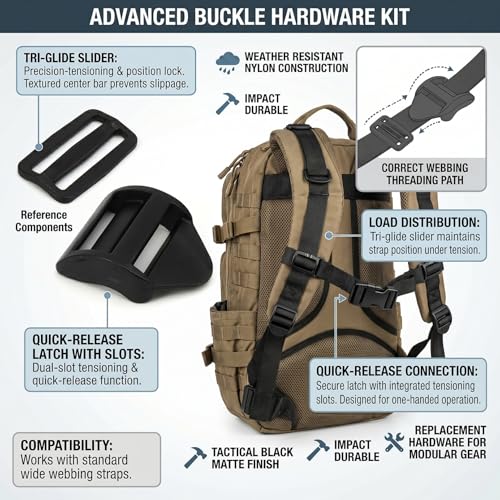 Ladder Lock Tri Glide Slide - Adjustable Strap Clips for Backpack/Gear Straps - Fits 3/4",1",1-1/4",1-1/2",2" Webbing - color: 4-pack for 2" Webbing