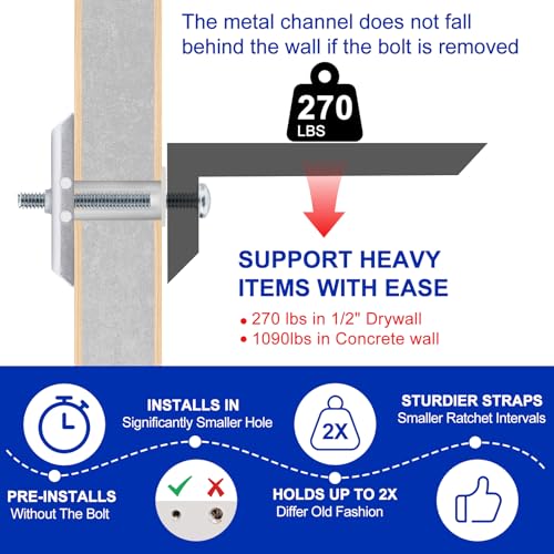 Drywall Anchor with Included Bolts for 1/4-20 Fastener Size, Wall Anchors Drywall Heavy Duty for TV Mounting, Hollow-Wall Anchors Screws Kit Holds Up to 270 Pounds Each in 1/2-in Drywall-22 Pack - size: 1/4"-20：Pack of 22