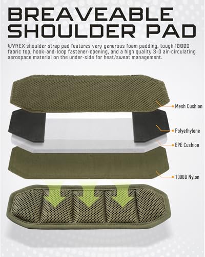 WYNEX Shoulder Strap, 55 inch Universal Bag Strap Replacement with Pad | Single Shoulder Strap with Detachable Thick Pad, Crossbody Bag Strap for Tactical Pouch Tool Bag Messenger Bag Luggage Duffle - color: Army Green, size: 2“ Strap