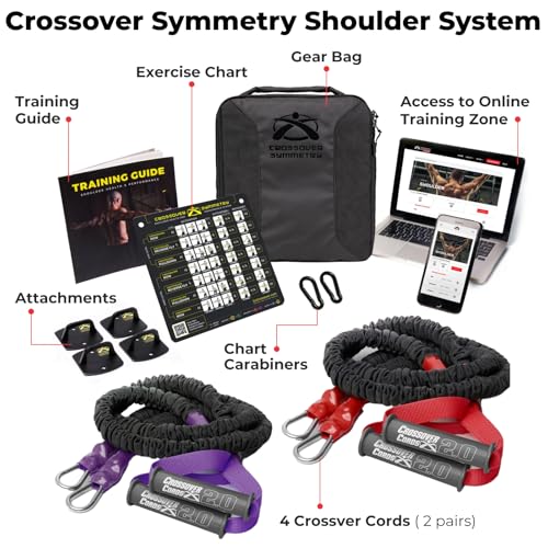 Crossover Symmetry Shoulder System Includes Two Sets of Resistance Bands Attachments Training Guide Exercise Chart Online Workouts for Home Fitness Rehab Rotator Cuff Exercises - style: Athletic Wall Mounts