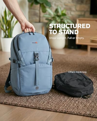 Tolaccea Daypack Backpacks Carry On 30L, Travel Backpack with Waterproof Zippers, Flight Approved Hand Luggage Casual Backpack for Men Women, Durable Bag for Work Business College, Fits 15.6" Laptop - color: Sky Mist