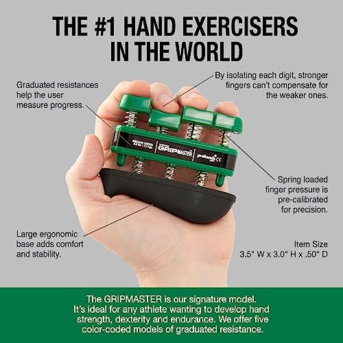 Prohands Gripmaster Medical Hand and Finger Exerciser - size: Set of Three (5lb/7lb/9 Pound)