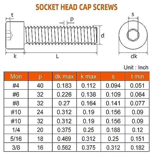 5/16-18 x 1-1/2" Socket Head Cap Screws Bolts, Allen Socket Drive, Stainless Steel 18-8 (304), Fully Threaded, Bright Finish, Machine Thread, Quantity 10 - size: 5/16-18 x 1-1/2"