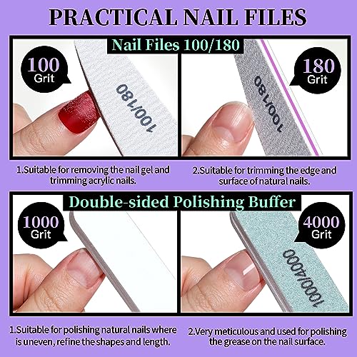 FANDAMEI Manicure and Pedicure Tools Kit, Manicure Kit, Nail Files 100/180, Nail Buffer Block, Nail Cuticle Nippers, Cuticle Pusher, Cuticle Peeler, Ingrown Toenail Tool, Toenail File, Purple - color: D-purple