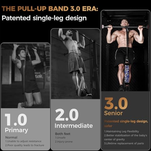 Innstar Pull Up Assistance Bands, Heavy Duty Resistance Band for Pull Up Assist, Adjustable Resistance 165-265lbs with Fabric Feet/Knee Rest, Pull Up Bands Assistance Bands - color: Upgrade Black 265lbs