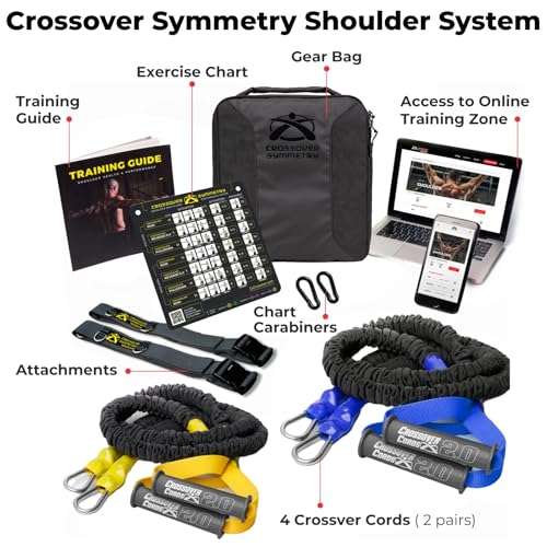Crossover Symmetry Shoulder System Includes Two Sets of Resistance Bands Attachments Training Guide Exercise Chart Online Workouts for Home Fitness Rehab Rotator Cuff Exercises - style: Elite Door Belts