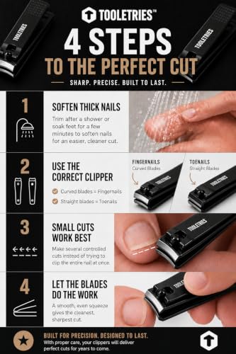 TOOLETRIES Premium Nail Clipper Kit with Travel Tin - Black | Premium grooming kit featuring stainless steel finger & toenail clippers in a reusable tin: for home, travel & gifting.