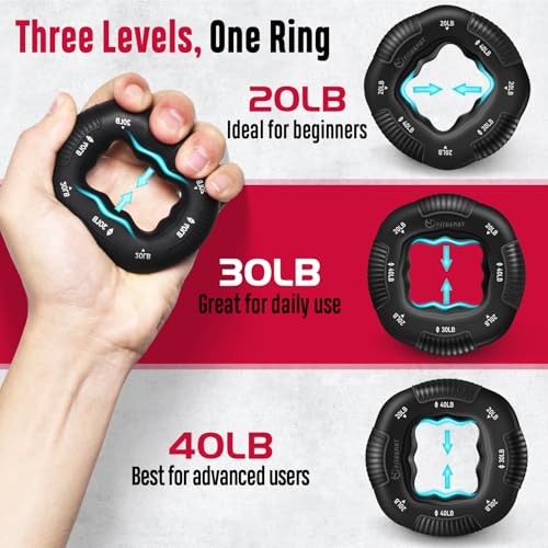 FitBeast Grip Strength Trainer, Hand Gripper Strengthener Kit - 6 Pack with Adjustable Resistance Forearm Strengthener, Forearm Exerciser and Massage Balls for Hand Therapy, Grip Training - color: Black