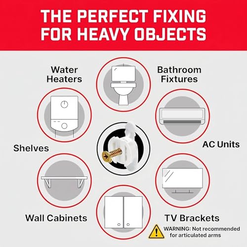 Bullfix Drywall Anchors and Screws Kit - Holds 255lbs - 6 Pack | Heavy Duty Drywall Anchors for Shallow Hollow Cavity, Dry Wall Screws, 13/16" Drill Bit, Dry Wall Kit - size: 6 Pack
