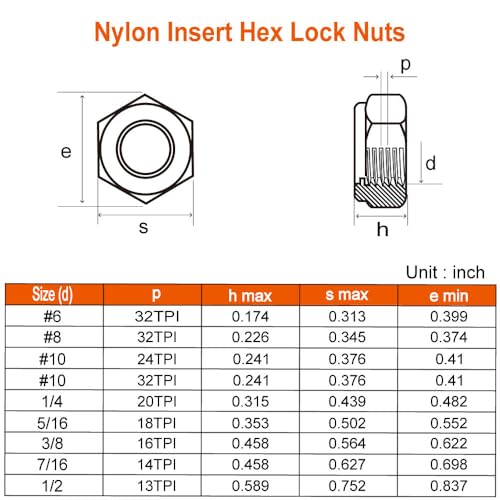 5/16-18 Nylon Insert Hex Lock Nuts Locknuts, 304 Stainless Steel 18-8, Black Oxide, 25 PCS - color: Black, size: 5/16-18
