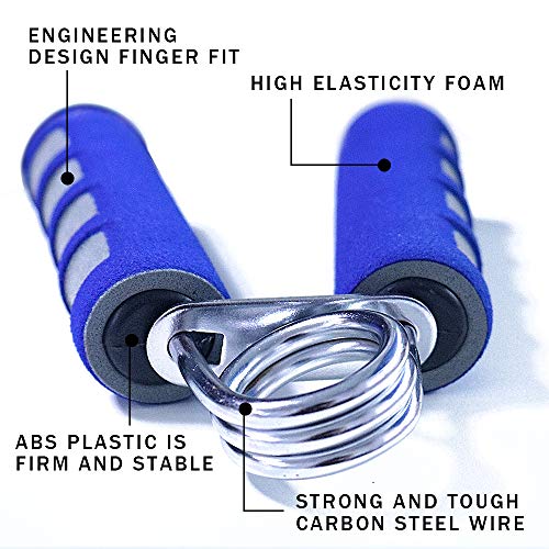 2 Pack Hand Grip Strengthener Set, Forearm Exerciser, Finger Gripper, Grip Strength Trainer, Hand Grip- Soft Foam Hand Exercise for Quickly Increasing Wrist Forearm and Finger Strength - color: Blue