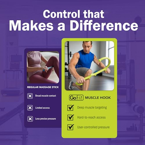 GoFit Muscle Self Massage Hook – Ergonomic Massage Wand for Targeted Muscle Relief, Deep Tissue Trigger Point Therapy, and Myofascial Release - size: Massage Wand