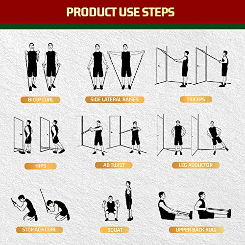 VEICK 10-150LBS Resistance Bands with Handles, Ankle Straps, Door Anchor | Accredited Lab Certified, 100% Natural Latex, Versatile for Yoga, Pilates, Strength, Home Gym - color: Army Green, style: 10-150LBS + 5 Loop Bands