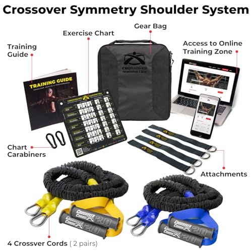 Crossover Symmetry Shoulder System Includes Two Sets of Resistance Bands Attachments Training Guide Exercise Chart Online Workouts for Home Fitness Rehab Rotator Cuff Exercises - style: Elite Squat Racks