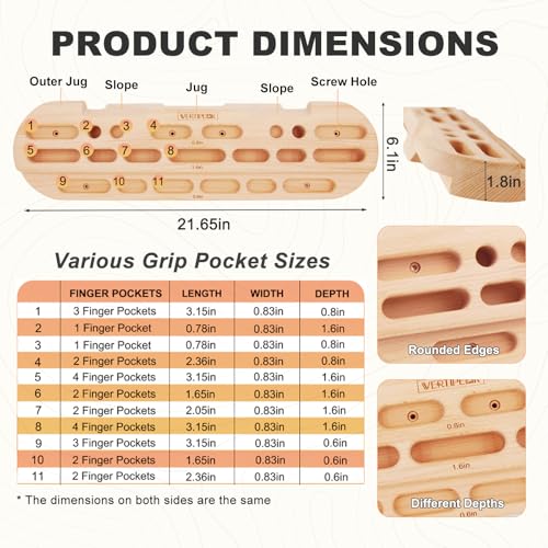Wooden Hangboard Rock Climbing, Climbing Fingerboard with Mounting Kit for Hanging Practice, Finger Strength and Pull Up, and Bouldering Gift for Climbers (Basic)