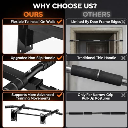 Pull Up Bar Wall Mounted - Multifunctional Wall Mounted Pull Up Bar for Home Gym