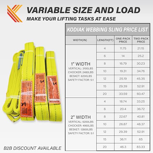 2-Ply Lifting Sling Straps 2”x 6ft - 6200lbs Vertical Capacity Heavy Duty Flat Eye Lift Sling, for Rigging Moving Towing Hoisting -2Pack - Kodiak Straps - color: 2 PACK, size: 2inch x 6ft