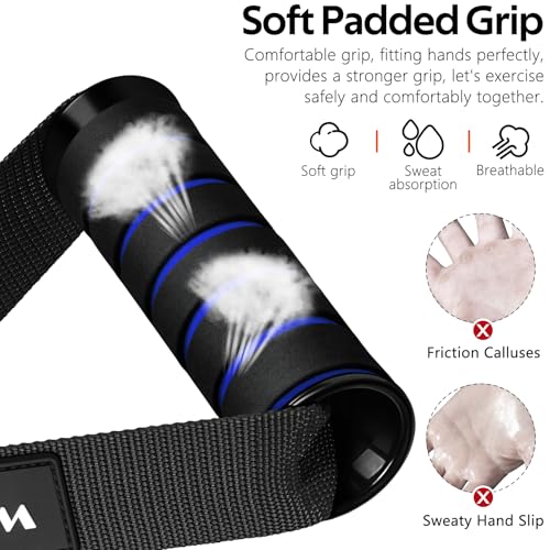 Exercise Handles, Cable Machine Handles for Gym Cable Attachments Training | 2 Pack Heavy Duty Handle with Non Slip Grip for Cable Machines, Pull Down Workouts, Resistance Bands and Home Gym Equipment - color: Black-Blue