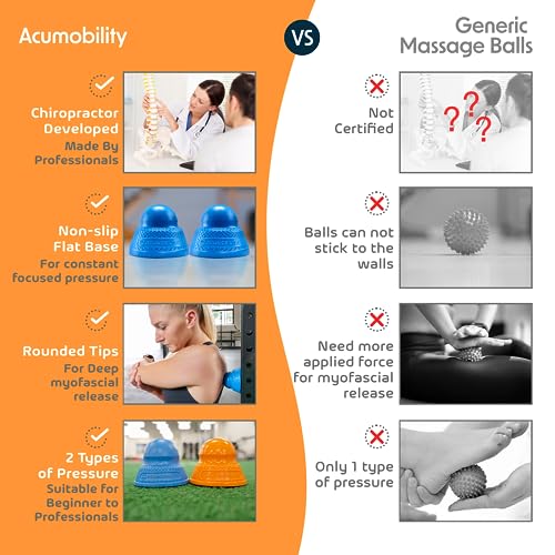 Acumobility Massage Ball Roller 2 Pack - Trigger Point - Massage Balls | Massage Roller Ball, Foot Massage Ball, Physical Therapy Ball - color: Orange