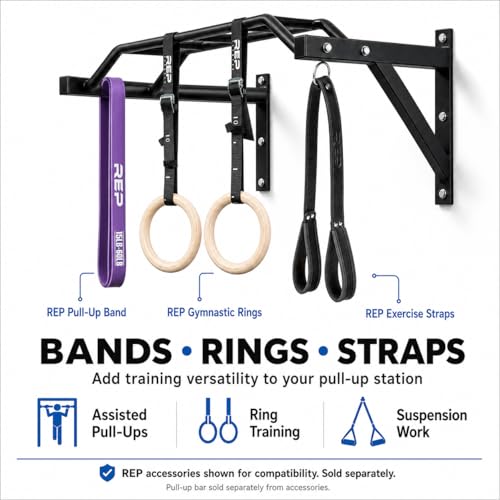 REP Fitness Heavy Duty Pull-Up Bar, Wall Mounted Multi-Grip or Bare Steel Straight Option, Home Gym Exercise Equipment for Chin Training, Garage Strength Workouts, Rings, Straps - style: Multi-Grip Arch