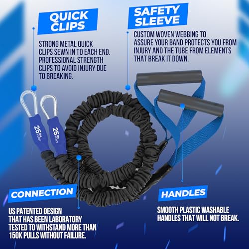 X-Over Arm & Shoulder Training Resistance Bands for Home Exercise & Upper Body Workouts, Portable Gym Equipment for Strength, Rehabilitation & Stretching for Men & Women - 25lb Heavy