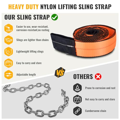 2PCS 3" x10Ft Lift Sling Straps 28000LBS Heavy Duty Tow Strap | Heavy Duty Nylon Webbing Sling,28000 LBS Capacity Eye-to-Eye Lifting Straps for Hoist,Winch,Tree Saver & Recovery Towing