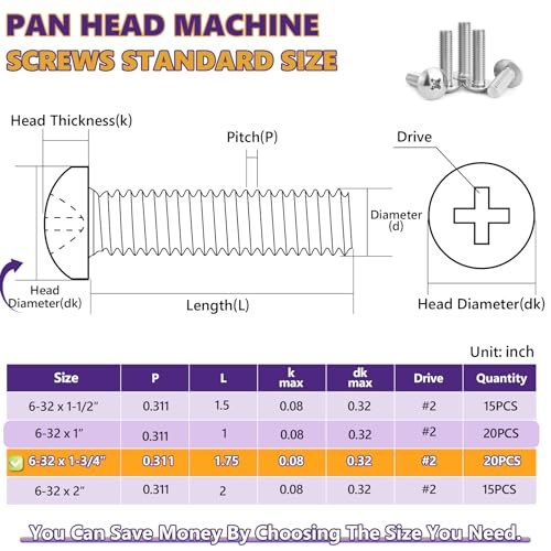 20Pcs 6-32x1-3/4 Pan Head Machine Screws Kit 304 SS for Outlet | Phillips Full Thread For Electrical Outlet Switch plate, Cabinet & Drawer, Anti-Rust & Anti-Corrosion, Organizer Box Included - size: 6-32 x 1-3/4
