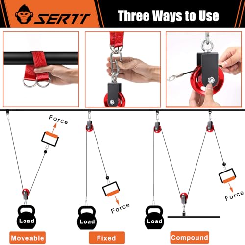 SERTT Cable Pulley Wheel for Home Gym Pulley System, Upgraded 90mm Aluminium Alloy Gym Pulley for Maximum 660LBS Load - color: Red, style: [1 Pack]