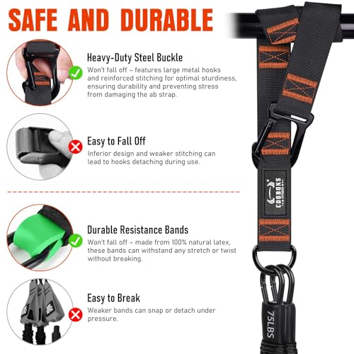 Pull Up Assistance Bands, 300lbs Heavy Duty Resistance Bands for Pull Ups with Adjustable Height, Fabric Feet Rest & Knee Support, Strength Training Pull Up Bar Assist Bands for Home Gym Workouts