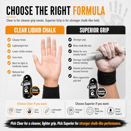 Clear Liquid Chalk 60 ml, Low-Residue Grip for Gym & Climbing | Low-Residue, Quick-Dry Grip for Lifting, Climbing, Pickleball, Shooting Sports & Training - style: 1 Pack