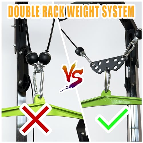 Multi-Grip LAT Pull Down Bar for Home Gym Fitness, Spreader Plate LAT Pulldown Attachments for Pulley System Cable Machine, Double to Single Cable Attachment Exercise Handle - color: MINI BAR