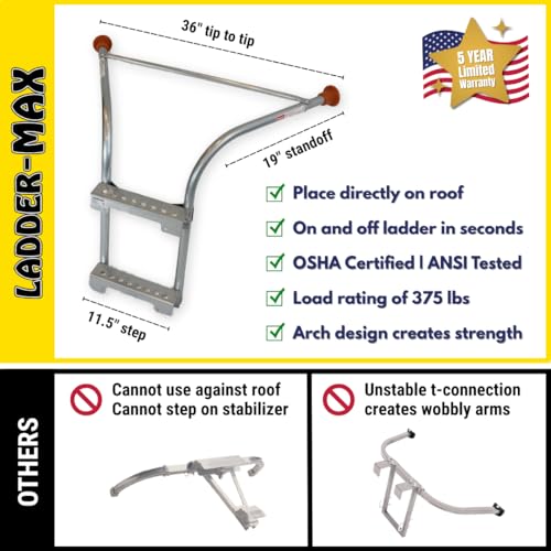Ladder Stabilizer, American Made Heavy Duty Standoff Fits Most Ladders, Secure Roof and Wall Extension Accessory, Gutter Protection Tool, 25 Years Proven Safety, 5 Year Limited Warranty