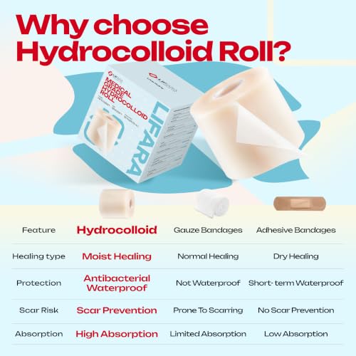 LIFARA Hydrocolloid Roll for Wound Care - Cut-to-Size, Hydrocolloid Patch Bandages with Self-Adhesive, Ultra Absorbent & Waterproof, First Aid Kit Essential (19.7mil/ 0.5mm Thickness, 3in*26ft) - size: 3in*26ft, 19.7mil/ 0.5mm Thickness