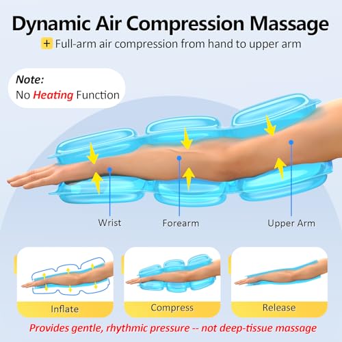 Comfytemp Air Compression Arm Massager for Circulation and Pain Relief, S | Recovery for for Tennis Elbow, Edema, Portable Full-Arm Compression Sleeve, Ideal for Men Women (Fits Upper Arm 8.5"~13") - size: S, 8.5"~13"