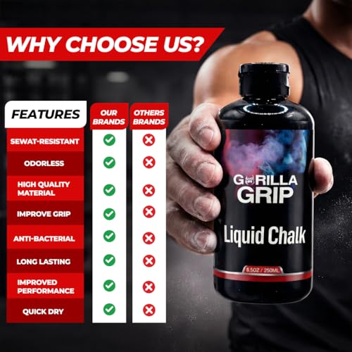 Liquid Chalk for Gym & Sports-Extra Strong Grip Lifting Chalk for Fast Drying,Weightlifting,Rock Climbing & Pole Fitness - style: 1x250ml