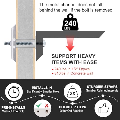Drywall Anchor with Included Bolts for 3/16”-24, Heavy Duty Hollow Drywall Anchors for TV Mounting Kit, Stainless Steel Hollow Wall Anchors Holds up to 240 lbs Each in 1/2-in Drywall-10 Pack - size: 3/16"-24：Pack of 10
