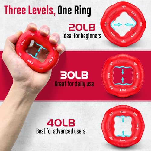 FitBeast Grip Strength Trainer, Hand Gripper Strengthener Kit - 6 Pack with Adjustable Resistance Forearm Strengthener, Forearm Exerciser and Massage Balls for Hand Therapy, Grip Training - color: Red