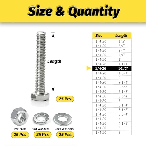 23 Sets 1/4-20x1-3/4 Bolt and Nut Set, Flat & Lock Washers Included,92PCS | 304 Stainless Steel 1/4-20 Bolt, Precision Fasteners Mechanical Assembly Equipment Repair & DIY - size: 1/4-20x1-3/4" 23sets