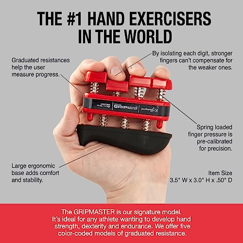 Prohands Gripmaster Medical Hand and Finger Exerciser - size: 3 lb (Light Tension)