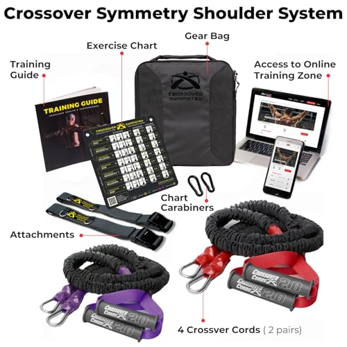 Crossover Symmetry Shoulder System Includes Two Sets of Resistance Bands Attachments Training Guide Exercise Chart Online Workouts for Home Fitness Rehab Rotator Cuff Exercises - style: Athletic Door Belts