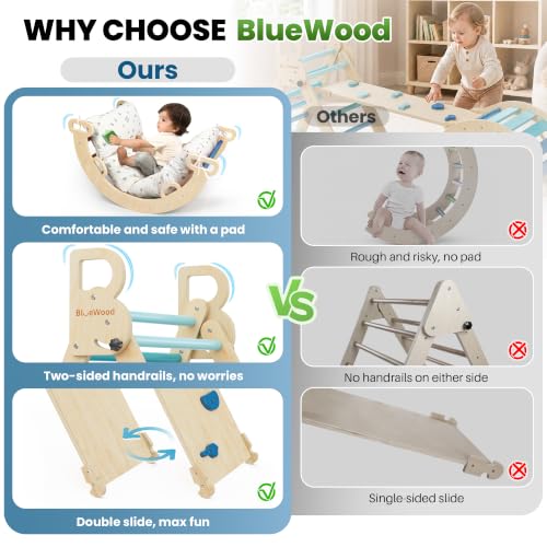 BlueWood Pikler Triangle Set with Cushion, Wooden Climbing Toys for Toddler | Foldable 8-in-1 Montessori Philosophy Toddler Climbing Toys Indoor with Reversible Ramp, Arch and Ladder - Sky Blue - color: Sky Blue