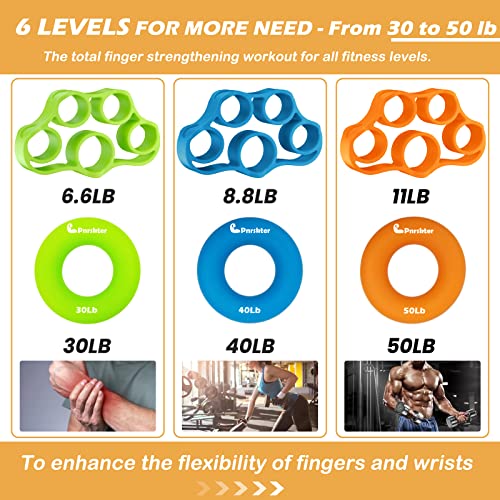 Hand Grip Strengthener, Finger Exerciser, Grip Strength Trainer (6 PCS),New Material,Forearm Grip Workout, Finger Stretcher, Relieve Wrist Pain, Carpal Tunnel - style: Hand Grip Strengthener