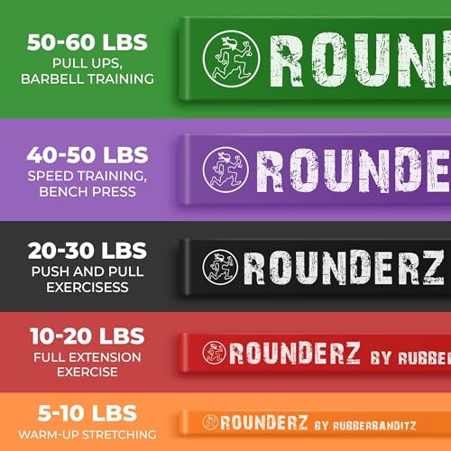 Rubberbanditz Rounded Edge Resistance Band | Compact and Light Weight Exercise Bands | Suitable for All Fitness Levels Users| Travel Friendly Resistance Bands for Working Out - color: Green